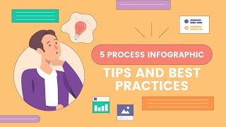 5 Process Infographic Tips + Downloadable Templates