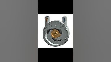 Just finished animating a Flexible Vane Pump Mechanism in 3D. #solidworks  #machine