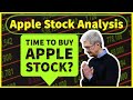 Apple (AAPL) Earnings Analysis - Will iPhone 12 Help Apple Stock Rise Soon?