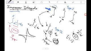 Lec 11   Improper Integrals in English 2020