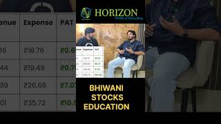 IPO -119 | Horizon Reclaim IPO Review | 50% GMP Paisa Double Hoga Ya Nahi? | Apply OR AVOID ? #ipo