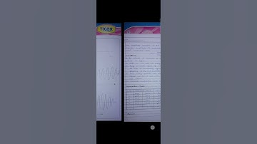 To design an amplitude modulator using transistor.