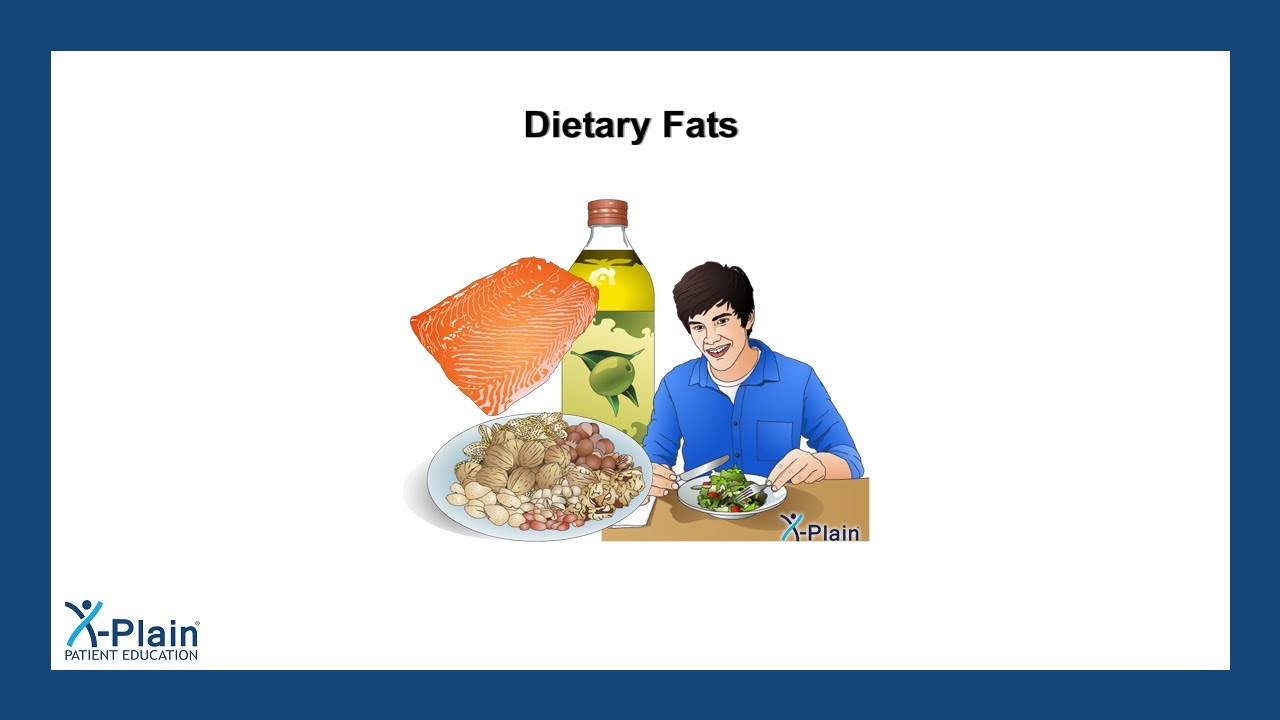 Dietary Fats