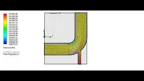 solidworks flow simulation animation