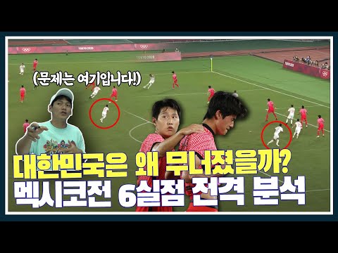 수비 국대 출신 김형일이 말하는 6실점을 할 수 밖에 없었던 이유...