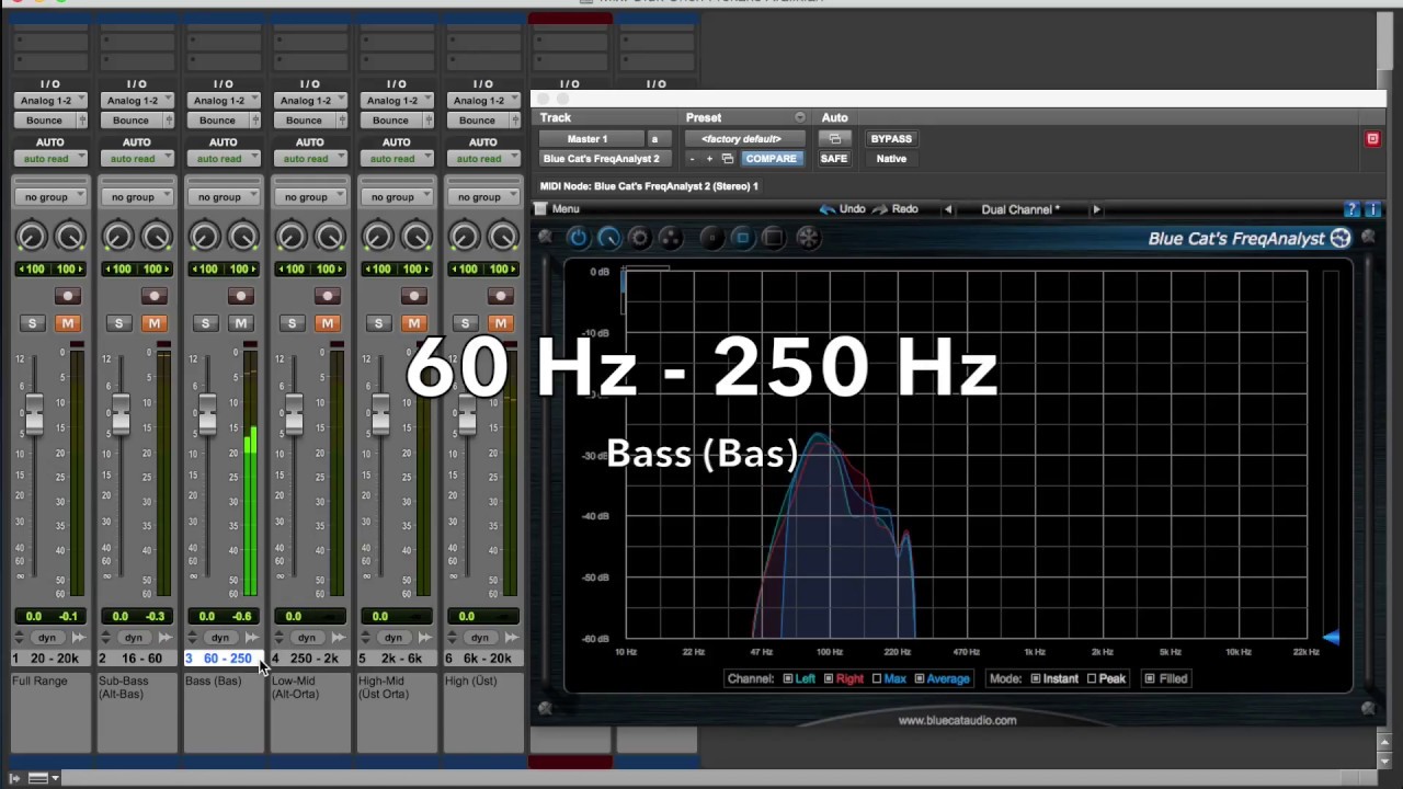 Freakans Aralıkları