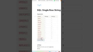 Snowflake SQL Functions | SUBSTR &amp; REGEXP Explained with Interview Questions