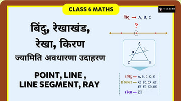 बिंदु, रेखाखंड, रेखा, किरण - ज्यामिति अवधारणा उदाहरण | Point, Line Segment, Line, Ray | Class 6 Math