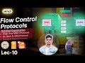 Flow Control Protocols | Stop and Wait, Go Back N & Selective Repeat ARQ Explained | Hindi