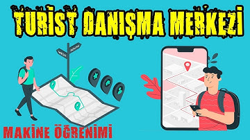 Machine Learning For Kids Scratch 3.0 Makine Öğrenimi Turist Danışma Merkezi Uygulaması