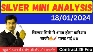 सलवर मन म बड खशखबर Silver Mcx Live Trading Today Silver Technical Analysis