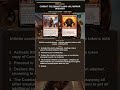 MTG EDH Combo Explained