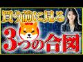 【柴犬コイン 買い時】2026年のベストな購入タイミングは？チャートから読み解く3つの重要シグナル