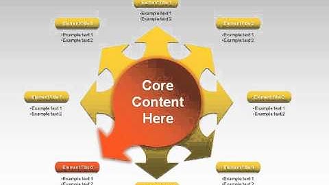 Wheel Process Diagrams for PowerPoint