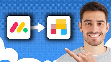 Best Monday Alternatives in 2025