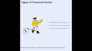 What are Financial Ratios (2 Minutes)