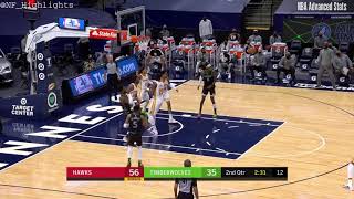 Josh Okogie : All Possessions (2021-01-23)