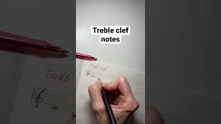 Treble Clef Notes | #shorts