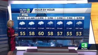 Sacramento forecast: Timeline for rain on Saturday