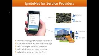 2016 06 22 Microcom Technologies Webinar Featuring Ignite Net