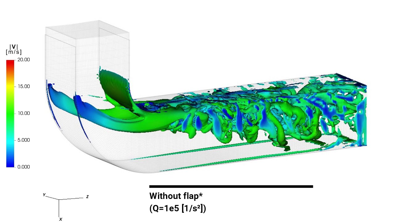Aeroacoustic Analisys of an HVAC Duct by CFD