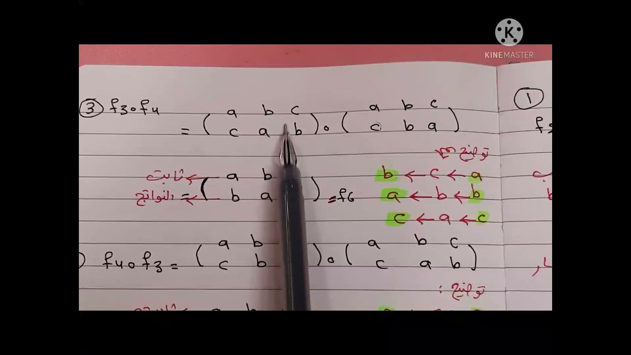 نظرية الزمر~محاظرة 5 (زمرة التماثل Symm(a) + التطابق)