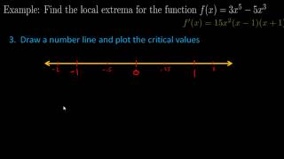 Curve Sketching - First Derivative Test