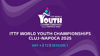 Live T2 Day 4 Ittf World Youth Championships 2025 Cluj-Napoca Session 1