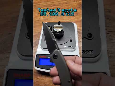 This Kershaw Sanctum Came SHARP!
