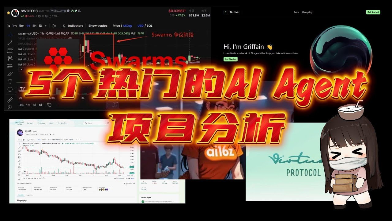 2025-ai-agent-5-ai-agent-aiagent-virtuals-ai16z
