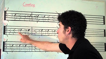 Counting Rhythms_Say & Clap_video 9