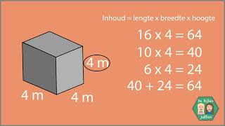 De Inhoud Met Een Formule In Meter Berekenen - De Bijlesjuffen