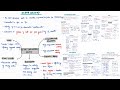 PHYSICAL GEOGRAPHY PART 5 | GEOGRAPHY RAPID REVISION | UPSC CSE