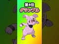 【ポケモン】追加進化して欲しいポケモンを挙げてけw【ランキング】 #ポケットモンスター #ポケモン #ランキング
