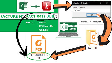 Exporter une facture Excel en PDF dans un dossier spécifique avec pour nom le numéro de la facture