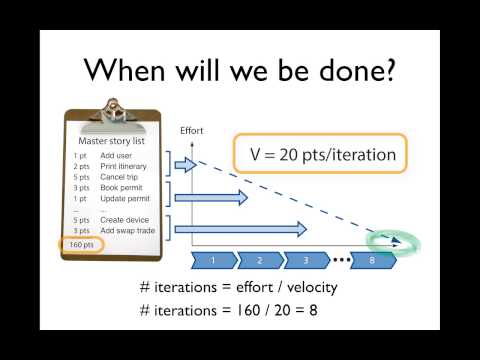 วีดีโอ: เทคนิคใดที่ใช้ในการประเมินและวางแผนแบบ Agile