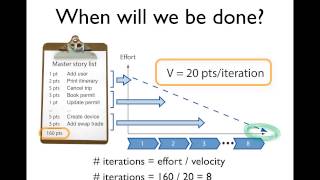 Agile Planning.mp4