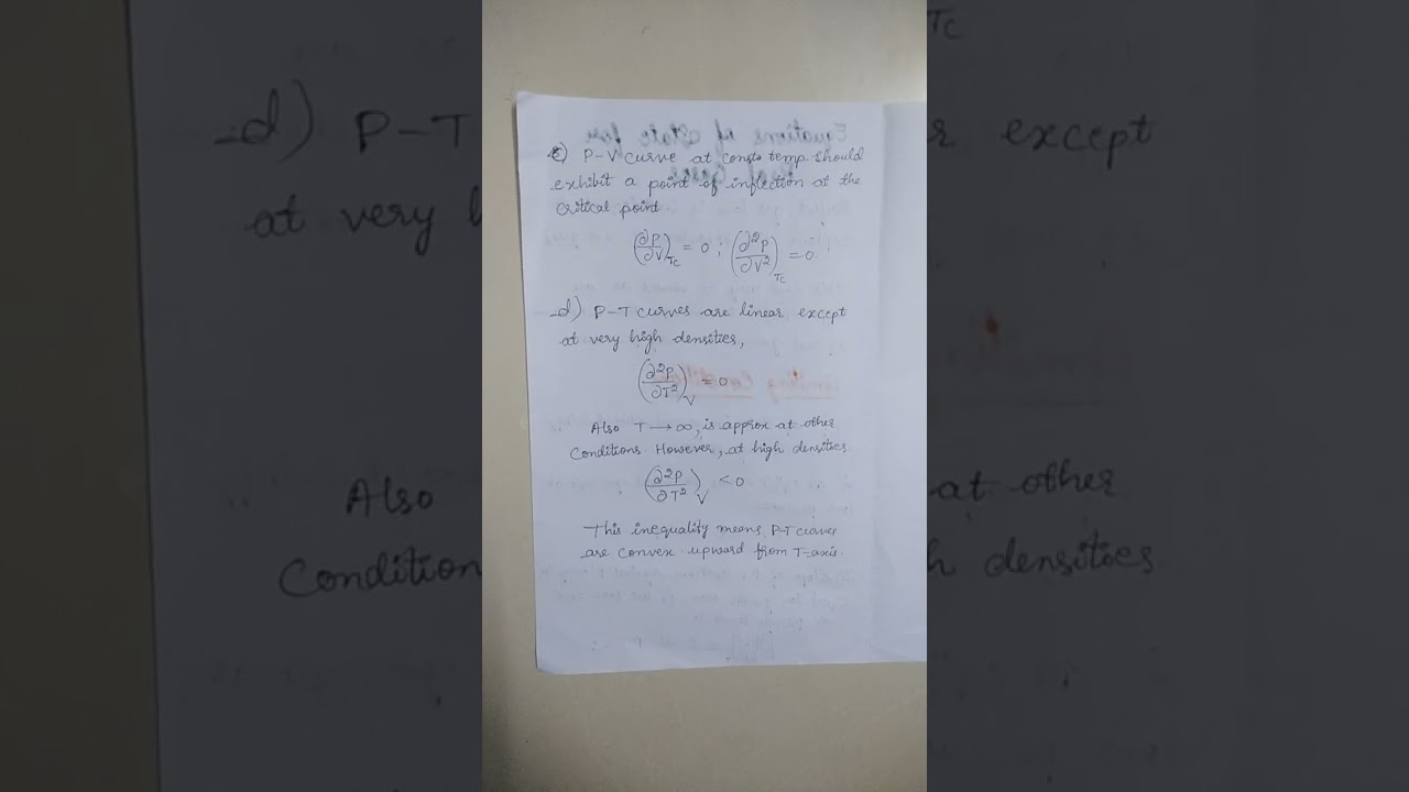 Equations of state for real gases