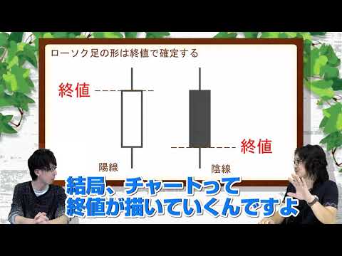 蜂屋すばる×いいだっち先生対談「何より大事な終値と、それを生かすデイトレ手法を語りましょう」【ダイジェスト】