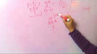 Chinese Symbols for Electrical Appliance Shop