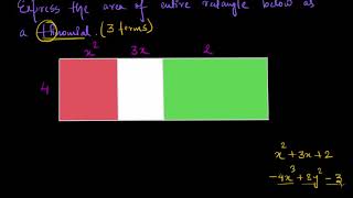 Multiplying monomials by polynomials: area model (Hindi) | Class 8 (India) | Khan Academy