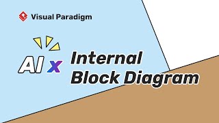Visual Paradigm AI x SysML Internal Block Diagram