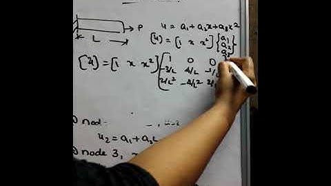 Displacement model-3 noded bar element(cartesian coordinates)