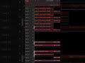 Making Beats for IAN | #shorts #ian #producer #music