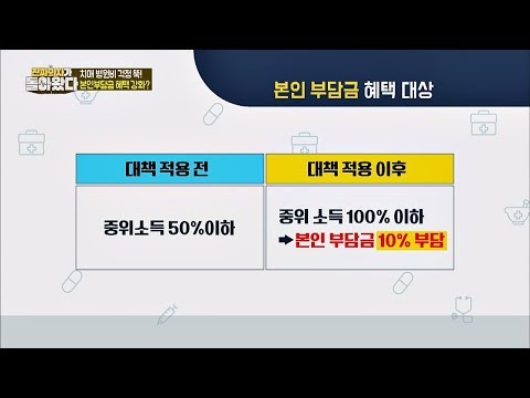 [혜택 강화] 치매 병원비 걱정 뚝(!) 10%만 본인부담금 진짜 의사가 돌아왔다 20회