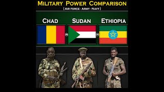 Chad vs Sudan vs Ethiopia | Military Power Comparison 2024 | Global Power