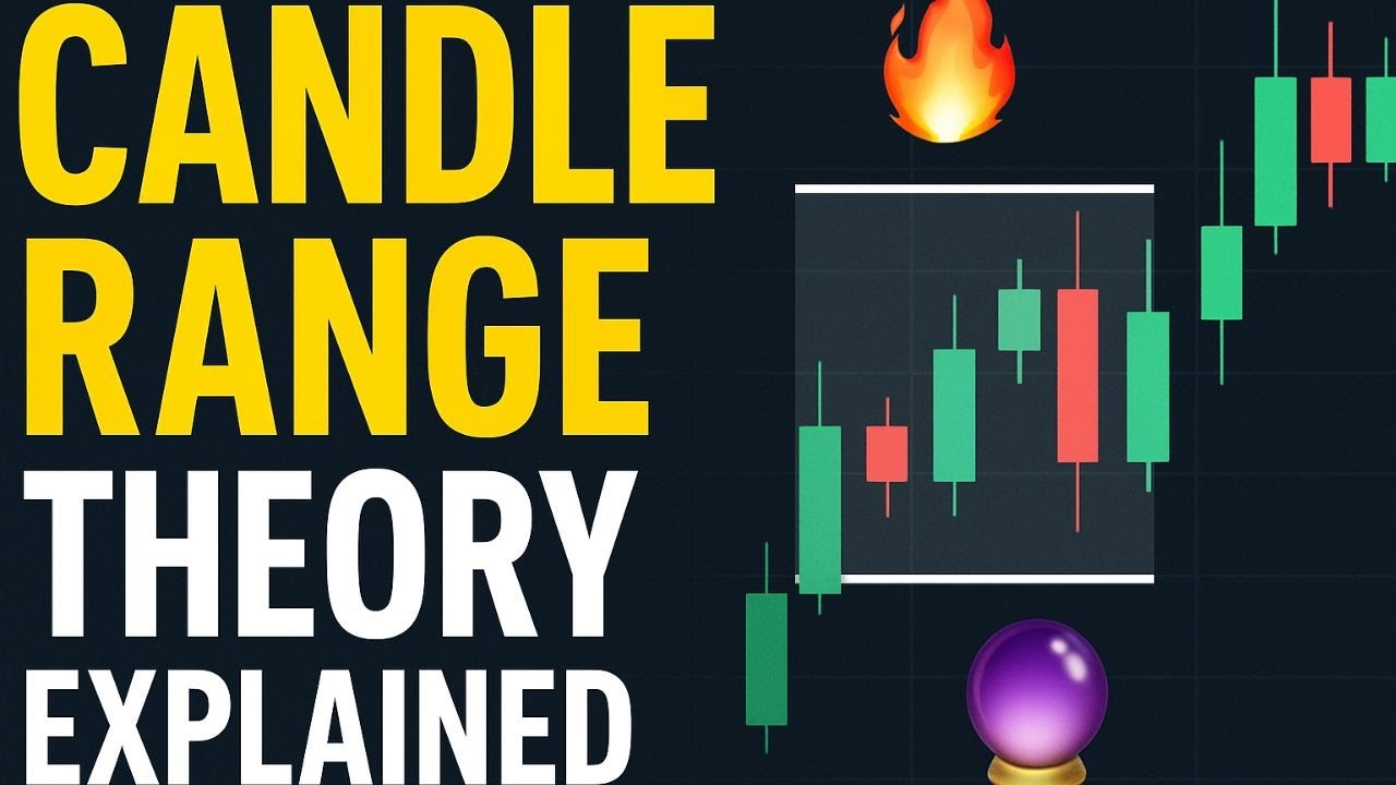 🔥 Candle Range Theory EXPLAINED | Predict the Next Move Like Institutions Using 1H, 15M, & 5M 📉📈