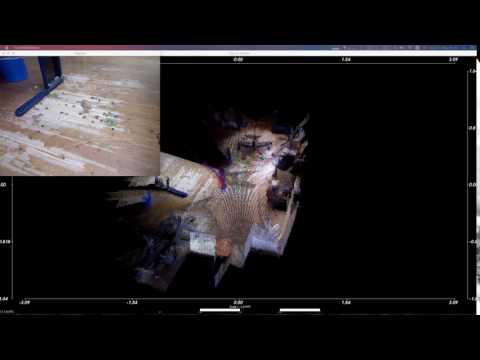 YaVO Demonstration with ORB Feature