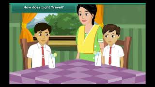 C 6 - Physics - Ch 14 Light Shadows and Reflection