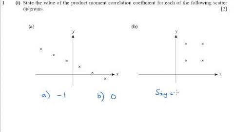 OCR S1 June 2008 q1i